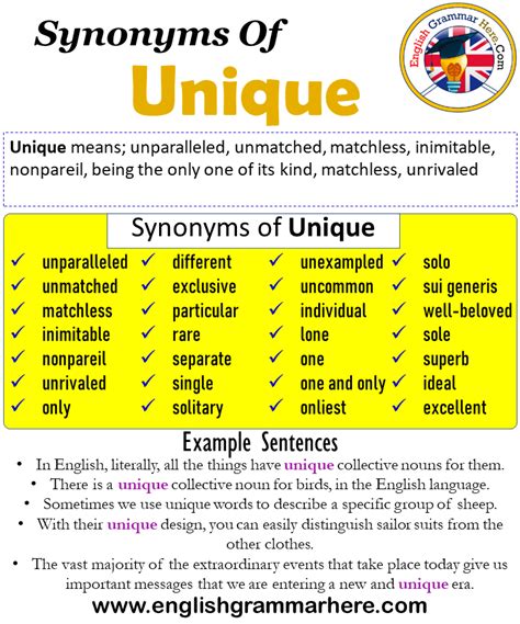 What is unusual about the following words: .